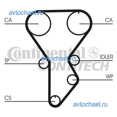 CT790 CONTITECH 