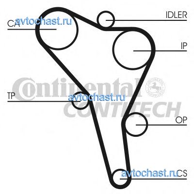 CT867 CONTITECH 