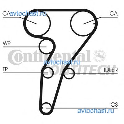 CT947K2 CONTITECH 