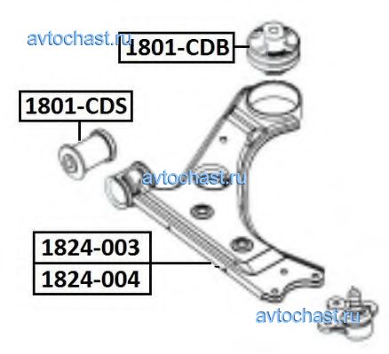 1801CDB ASVA 