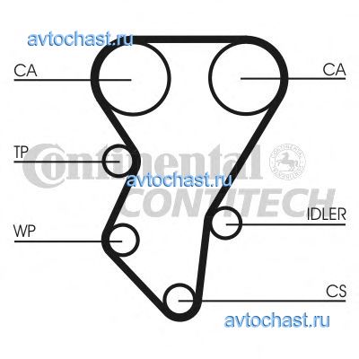 CT588 CONTITECH 