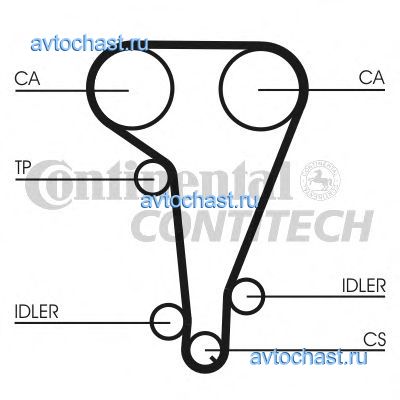 CT728 CONTITECH 