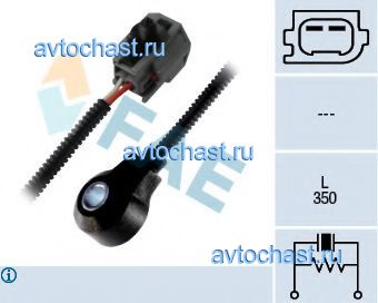 60233 FAE ����