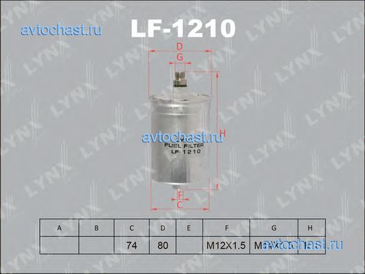 LF1210 LYNXauto 