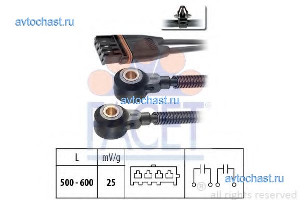 93193 FACET ����