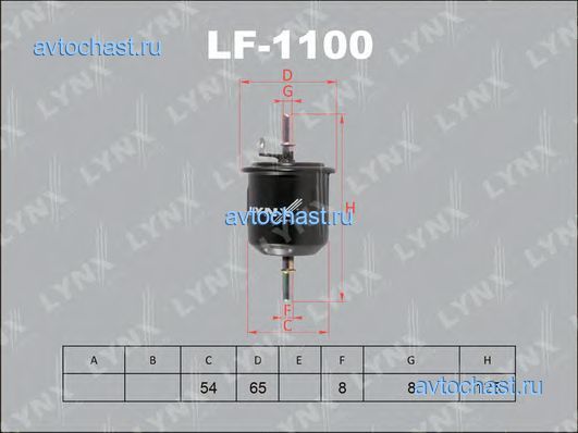 LF1100 LYNXauto 