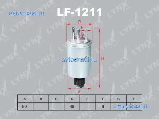 LF1211 LYNXauto 