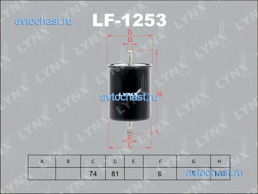 LF1253 LYNXauto 