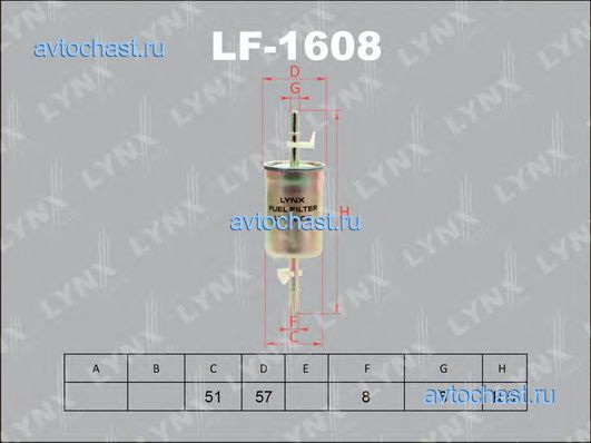 LF1608 LYNXauto 