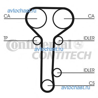 CT978K2 CONTITECH 