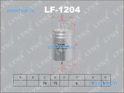 LF1204 LYNXauto 