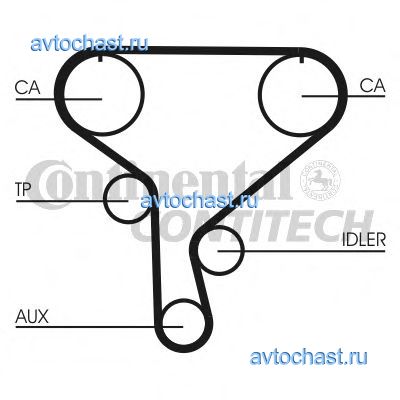 CT1046 CONTITECH 