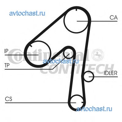 CT786 CONTITECH 