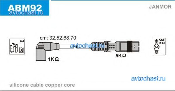 ABM92 JANMOR 