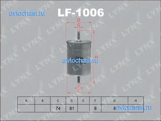 LF1006 LYNXauto 