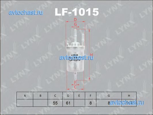 LF1015 LYNXauto 