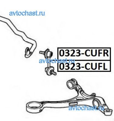 0323CUFL ASVA 