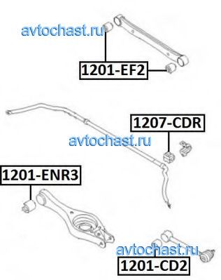 1201CD2 ASVA ����
