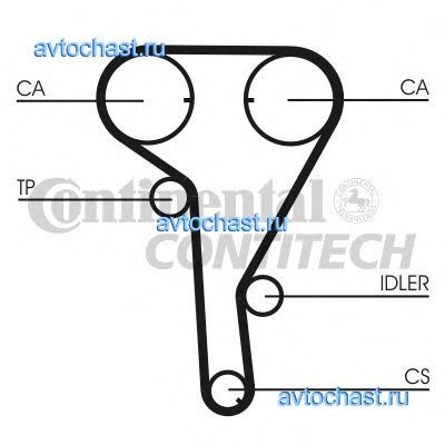 CT1077WP1 CONTITECH 