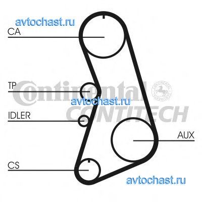 CT919K2 CONTITECH 