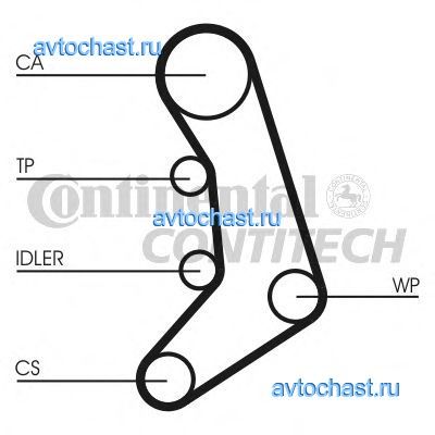 CT758 CONTITECH 