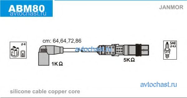 ABM80 JANMOR 