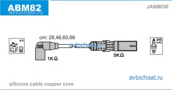 ABM82 JANMOR 