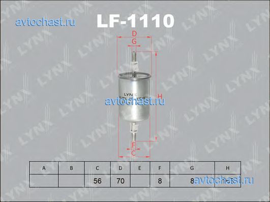 LF1110 LYNXauto 