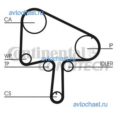 CT1133K2 CONTITECH 