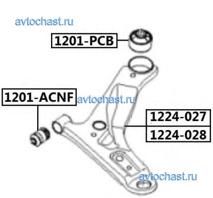 1201PCB ASVA 