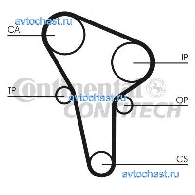 CT513K1 CONTITECH 