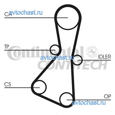 CT614 CONTITECH 