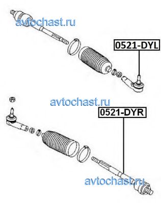 0521DYL ASVA 