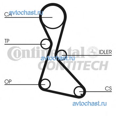 CT684 CONTITECH 