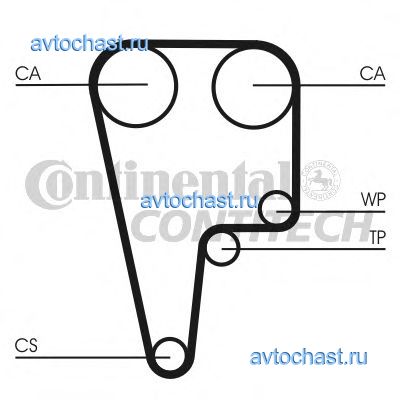 CT1125 CONTITECH 