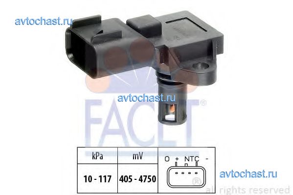 103097 FACET ����