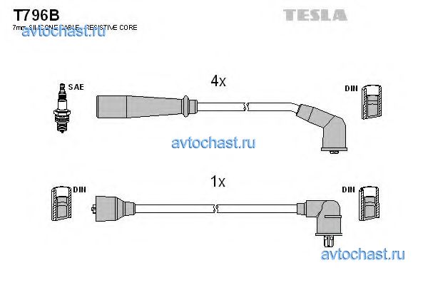 T796B TESLA 