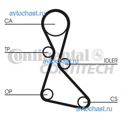 CT553 CONTITECH 