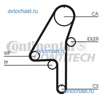 CT1010K1 CONTITECH 