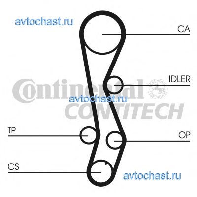 CT1030 CONTITECH 