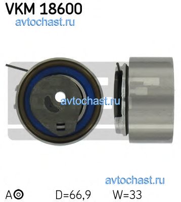 VKM18600 SKF 