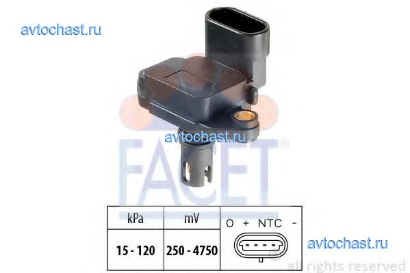 103086 FACET ����