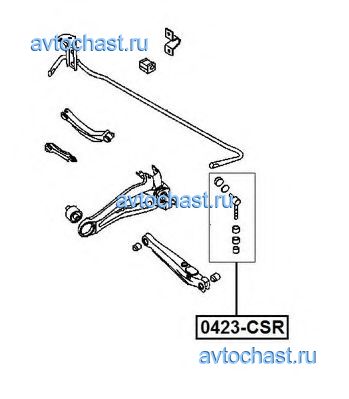 0423CSR ASVA 