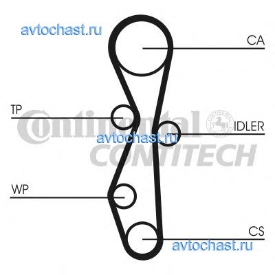 CT1140K1 CONTITECH 