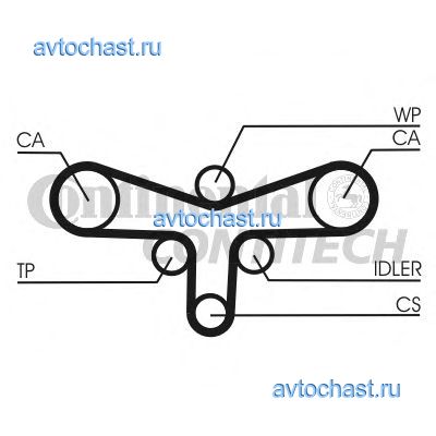 CT1015 CONTITECH 