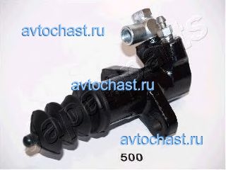 CY500 JAPANPARTS ����