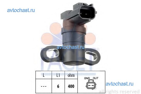 90333 FACET ����