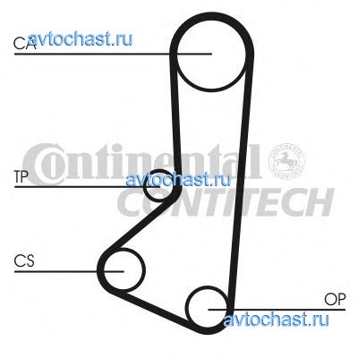 CT510 CONTITECH 