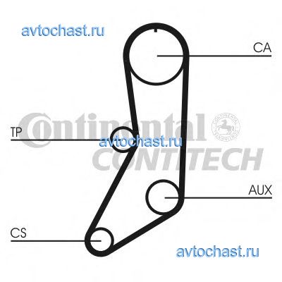 CT643 CONTITECH 