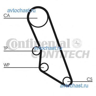 CT865 CONTITECH 